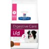 I/D Dry Dog Food 12.5kg