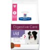 I/D Low Fat Canine 12.5kg