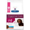 I/D Small Bites Dry Dog Food 3.17kg