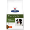 Hill’s® Prescription Diet® Metabolic Canine Chicken 12.5kg