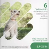 Interceptor Plus Chew for Dogs, 8.1-25 lbs, (Green Box)